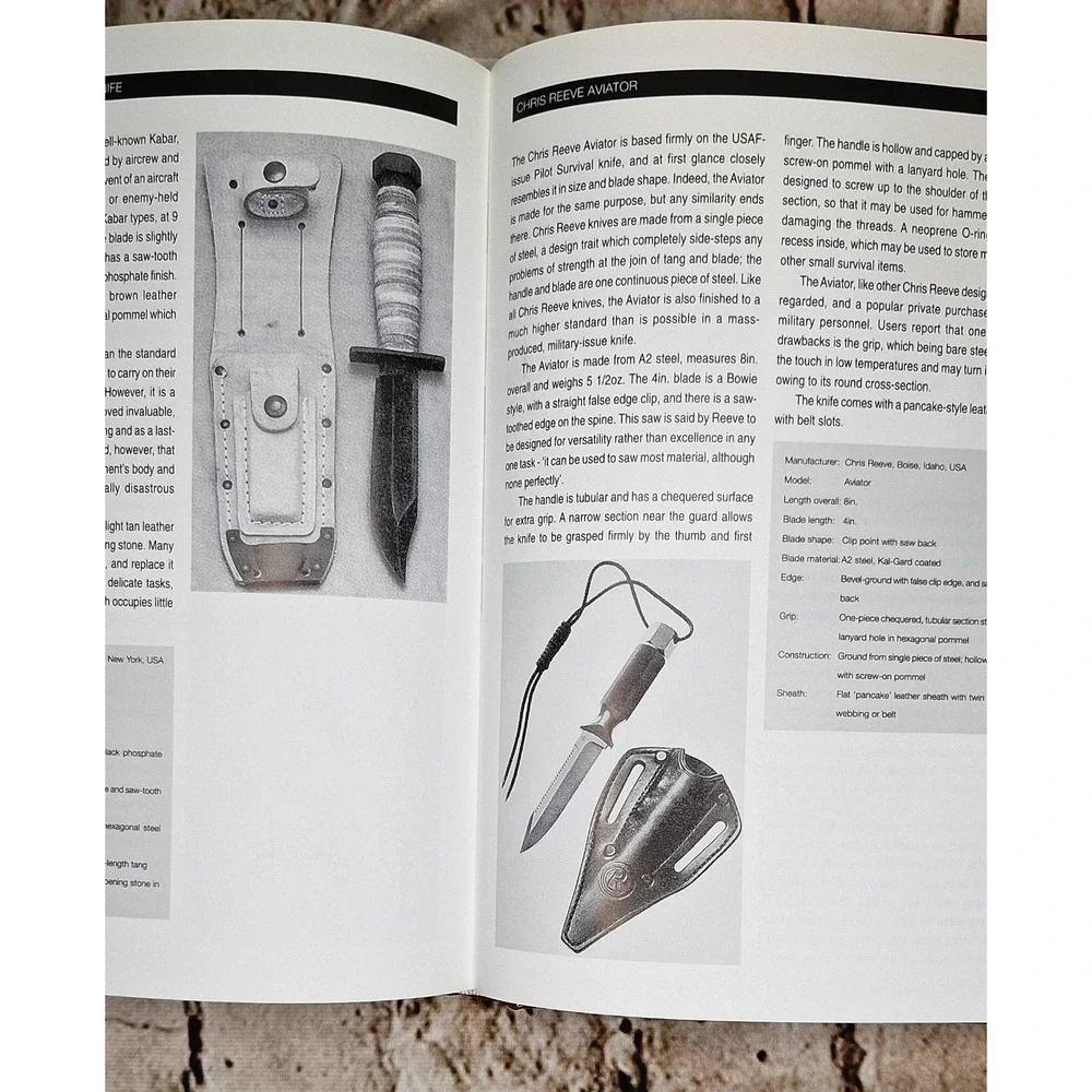 The Encyclopedia of Handheld Weapons Edited by James Marchington